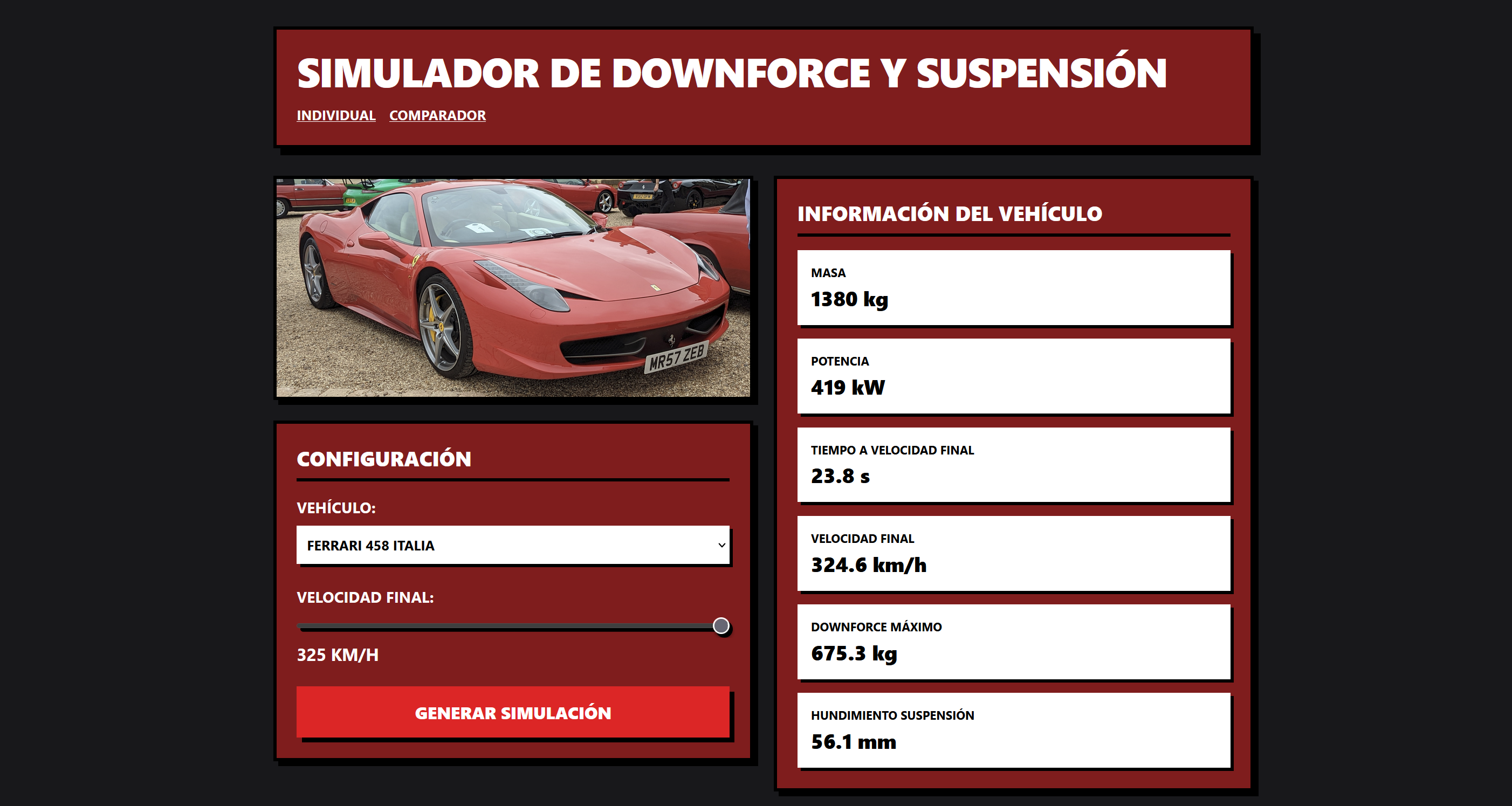 Downforce Analytics