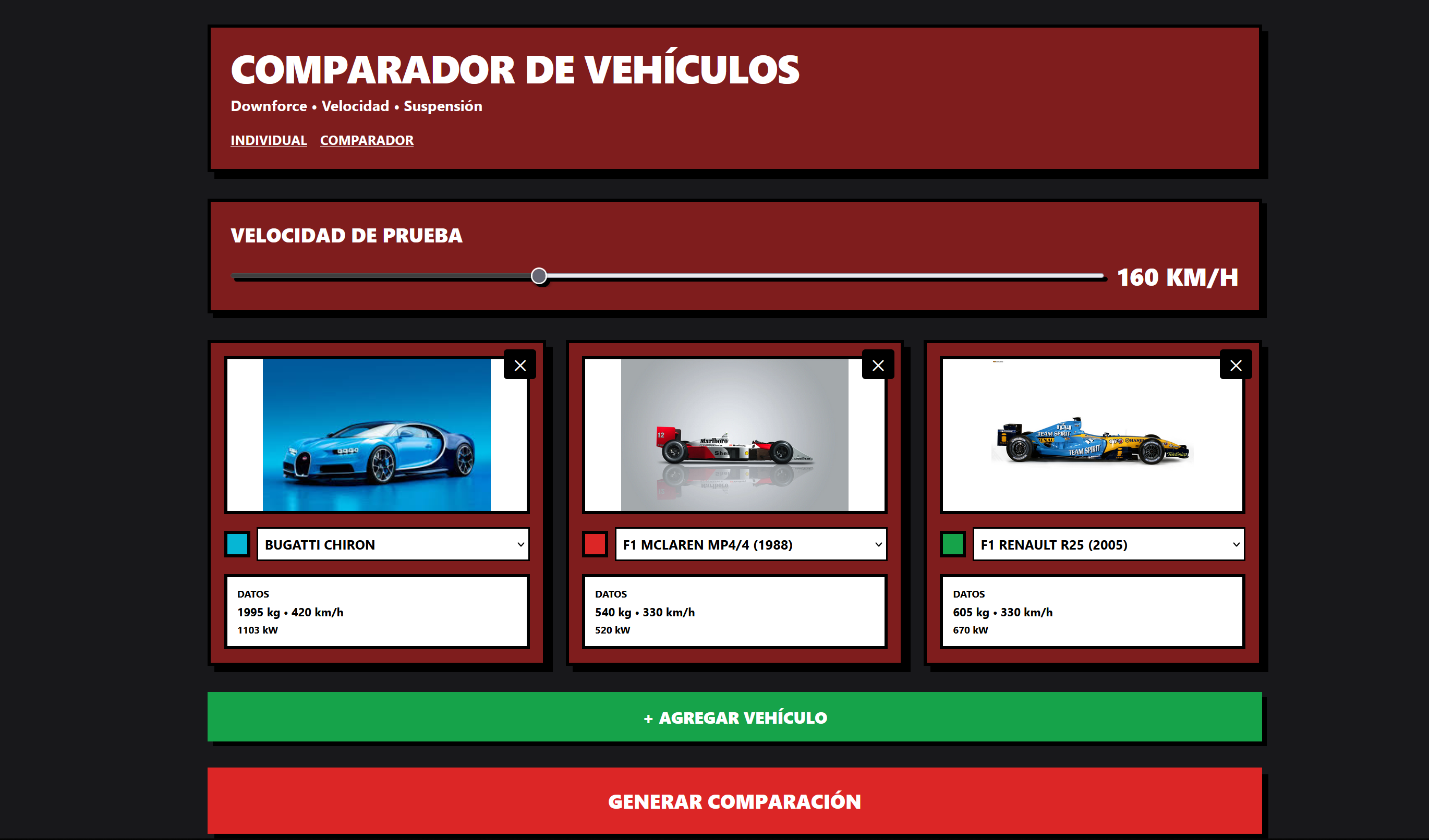 Downforce Analytics - 2