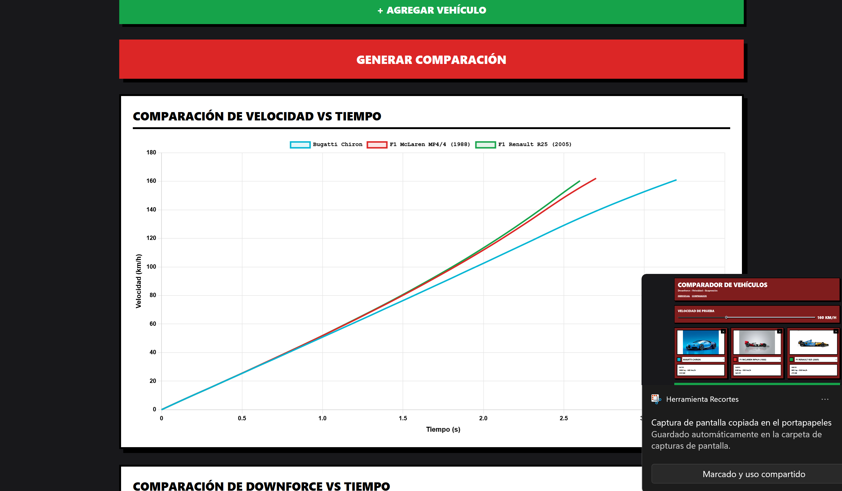 Downforce Analytics - 3